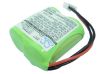 Philips 91C BC103510 CP51 CP51U Battery Replacement for Magic 2 TD6031 - 1