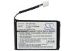 Swissvoice Battery Replacement for Iron - 5