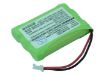 GP GP55AAABMU Battery Replacement - 2