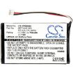 Uniden BBTY0471001 BT-925 Battery Replacement for TRU-C46 TRU-C56 - 3