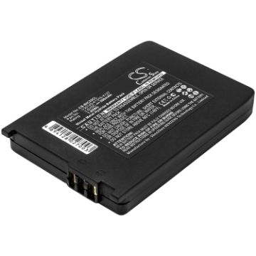 Swisscom TOP S317 Battery Replacement - 1
