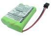 Battery Replacement for Radio Shack BBTY0483001 BBTY0507001 HHR-P102 P-P102 TYPE 22 - 2