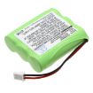 Replacement Battery for Philips SJB5142 - 2