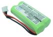 Philips Aleor 300 Kala 300 Battery Replacement - 2