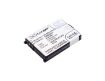 Swisscom TOP S317 Battery Replacement - 1