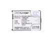 Swisscom TOP S317 Battery Replacement - 5