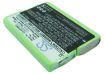 Detewe BC101590 NS-3098 Battery Replacement for 260 ISDN Eurix 250 - 2