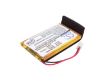 Jay PR0248 Battery Replacement for ERUS Transmitter UR E - 2