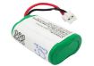 Kinetic MH120AAAL4GC Battery Replacement - 3