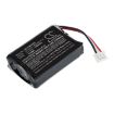 Exfo GP-2277 U832948-2P-R Battery Replacement for PPM-350D PON Power Meter - 1