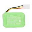 Battery Replacement Biomedical 110587 for Crossvent 2i - 3