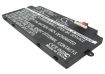Lenovo IdeaPad U31/U510 Battery Replacement 3ICP8/60/70 L11L6P01 - 1