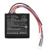Replacement Battery for Roborock A10 Plus BCR-1P6S-4000DHS/HX - 3