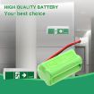 Replacement Battery for Fischer AW-0480-0080AAA-NM01 - 6
